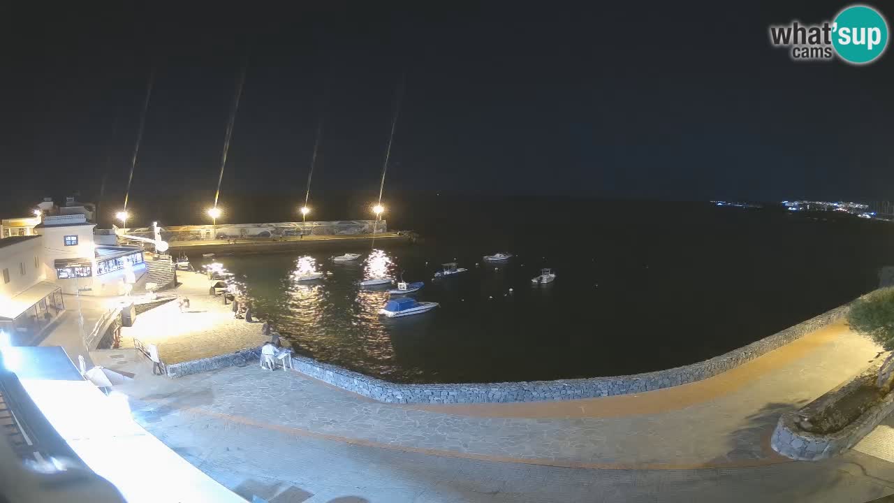 Los Abrigos – Promenade | Tenerife