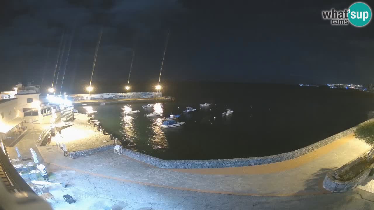 Los Abrigos – Promenade | Tenerife