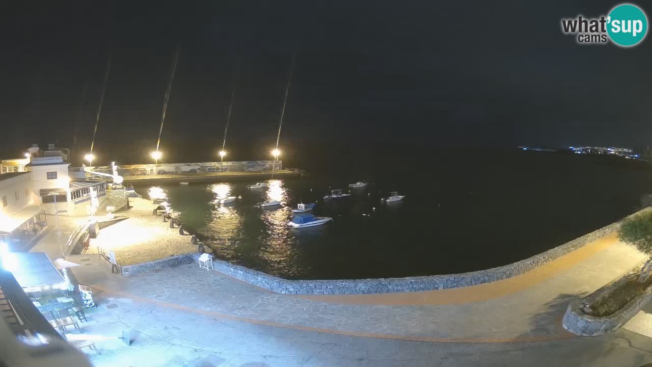 Los Abrigos – Promenade | Tenerife