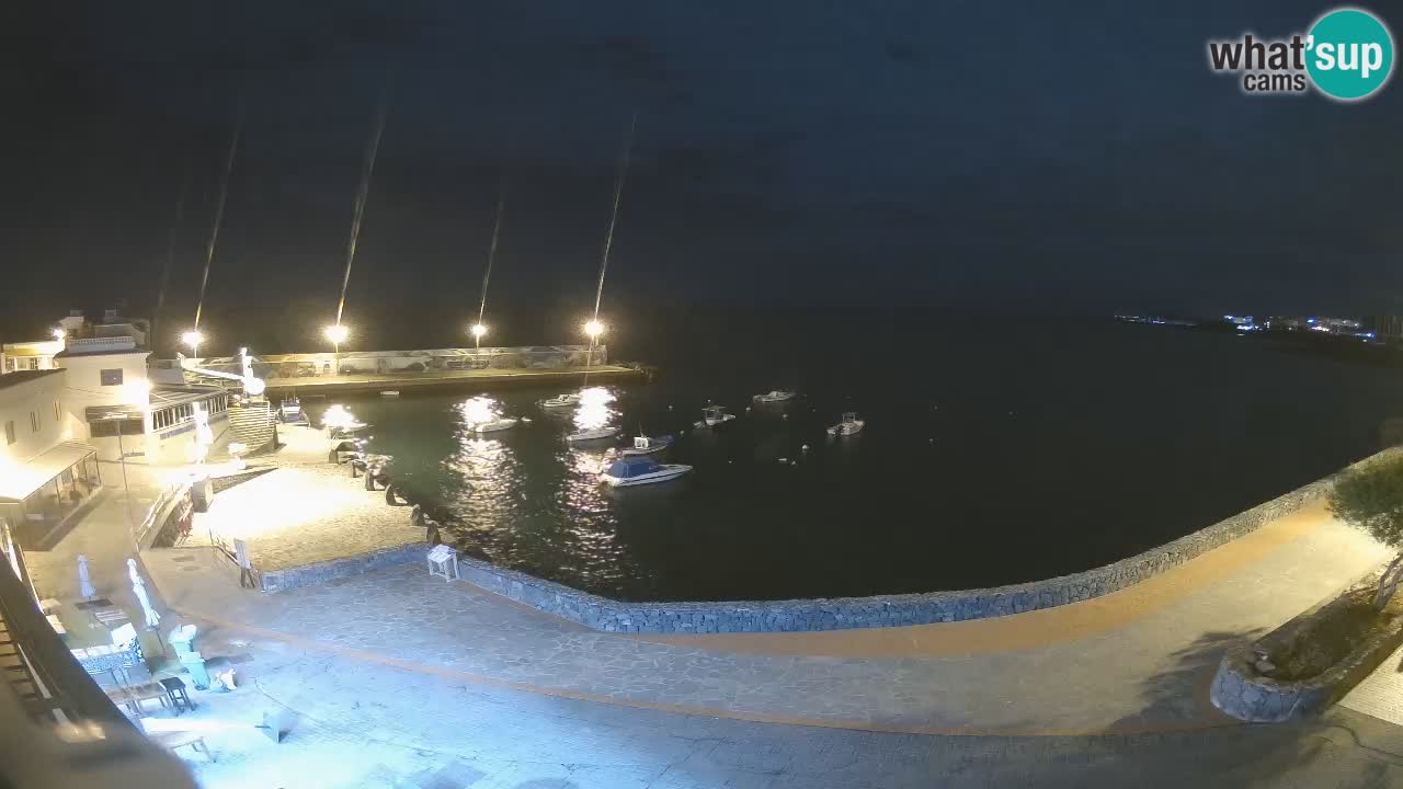 Los Abrigos – Promenade | Tenerife