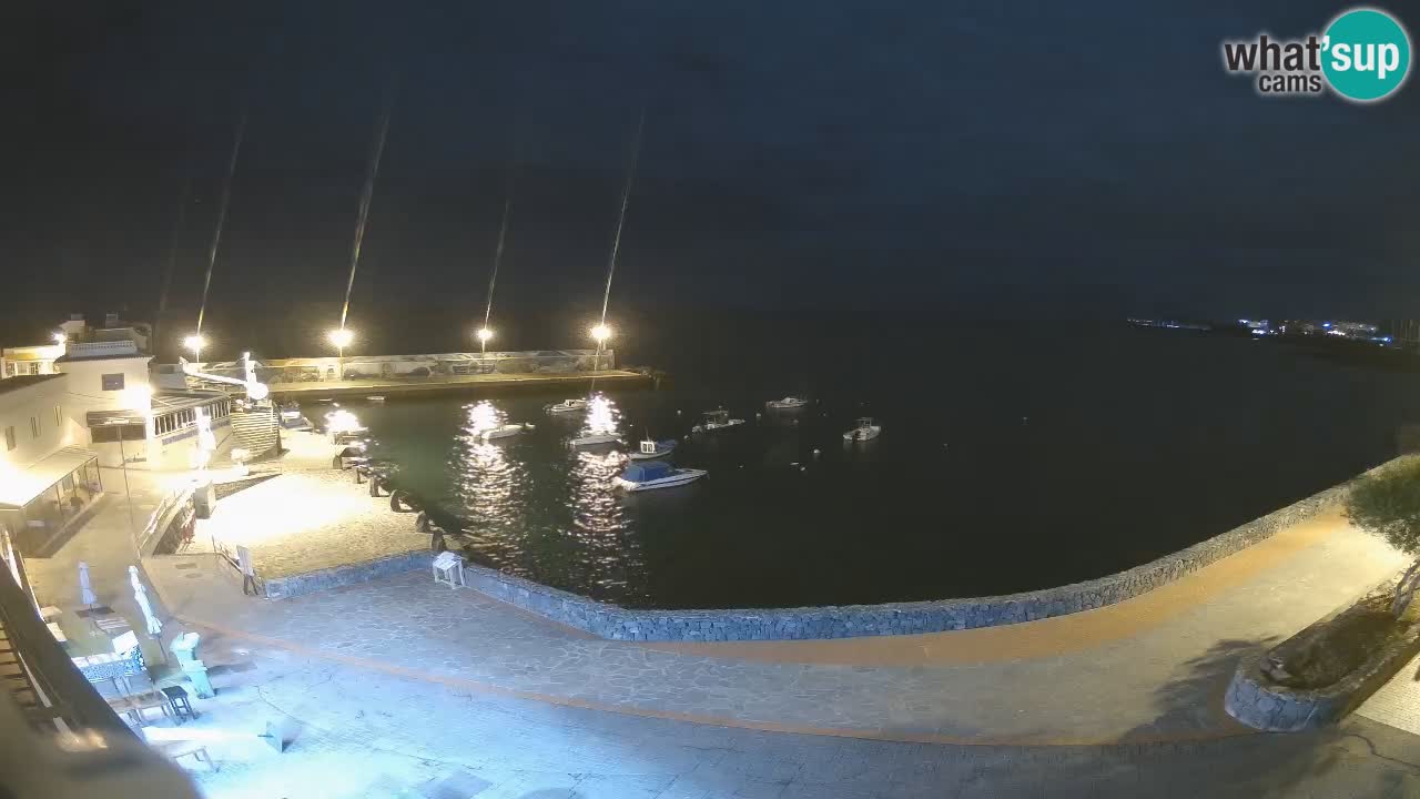 Los Abrigos – Promenade | Tenerife