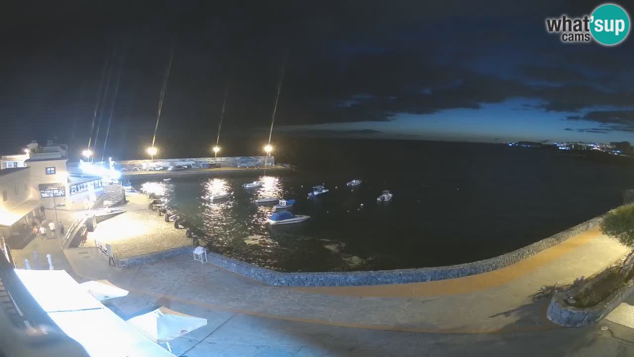 Los Abrigos – Promenade | Tenerife