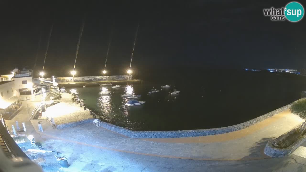 Los Abrigos – Promenade | Tenerife