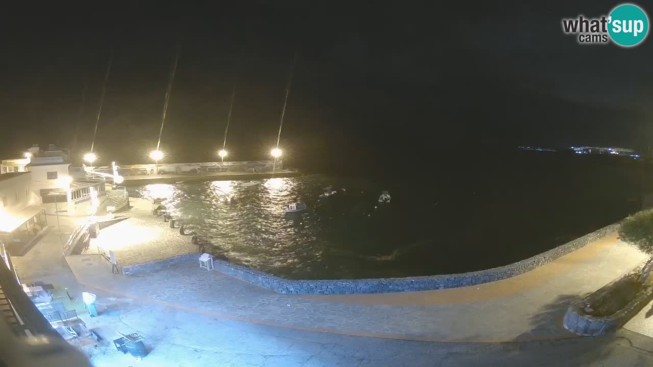 Los Abrigos – Promenade | Tenerife