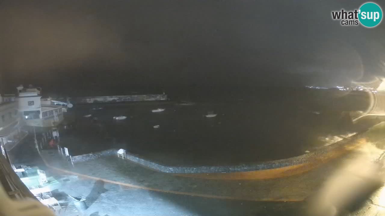 Los Abrigos – Promenade | Tenerife