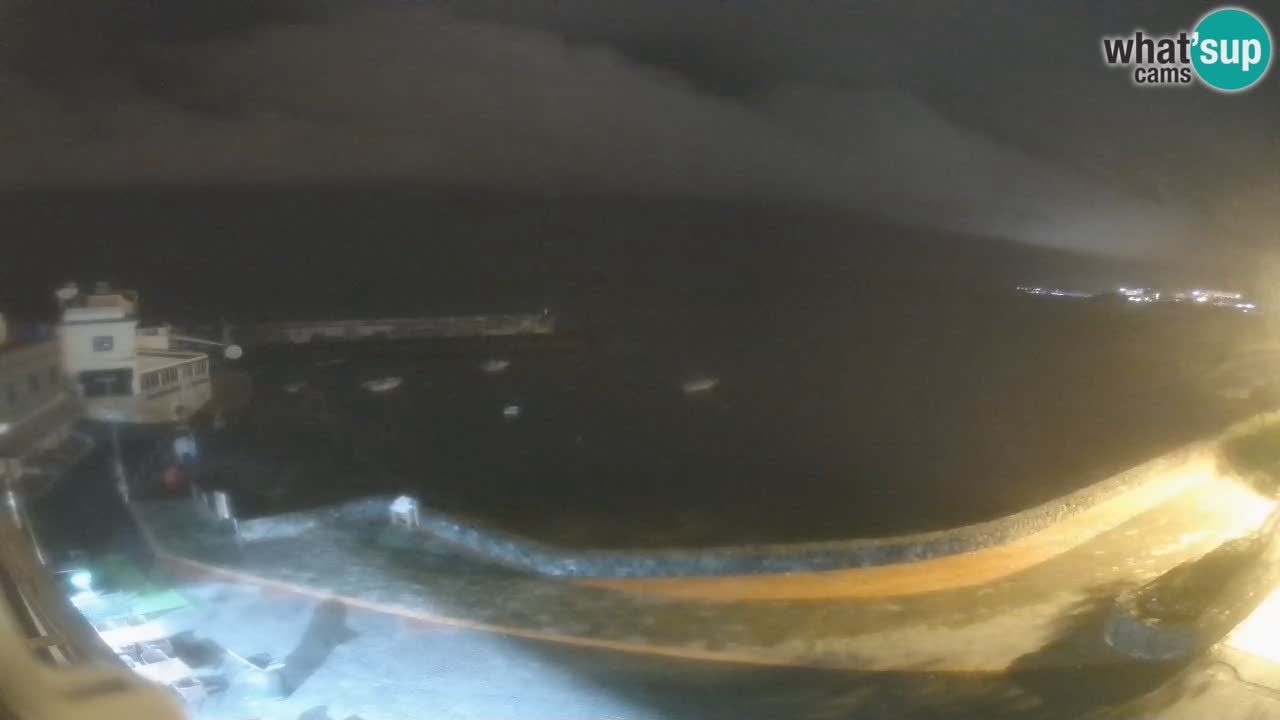 Los Abrigos – Promenada | Tenerife