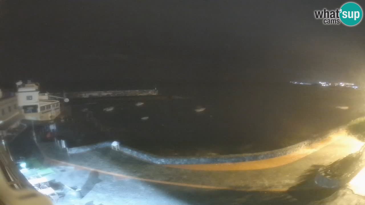 Los Abrigos – Promenade | Tenerife