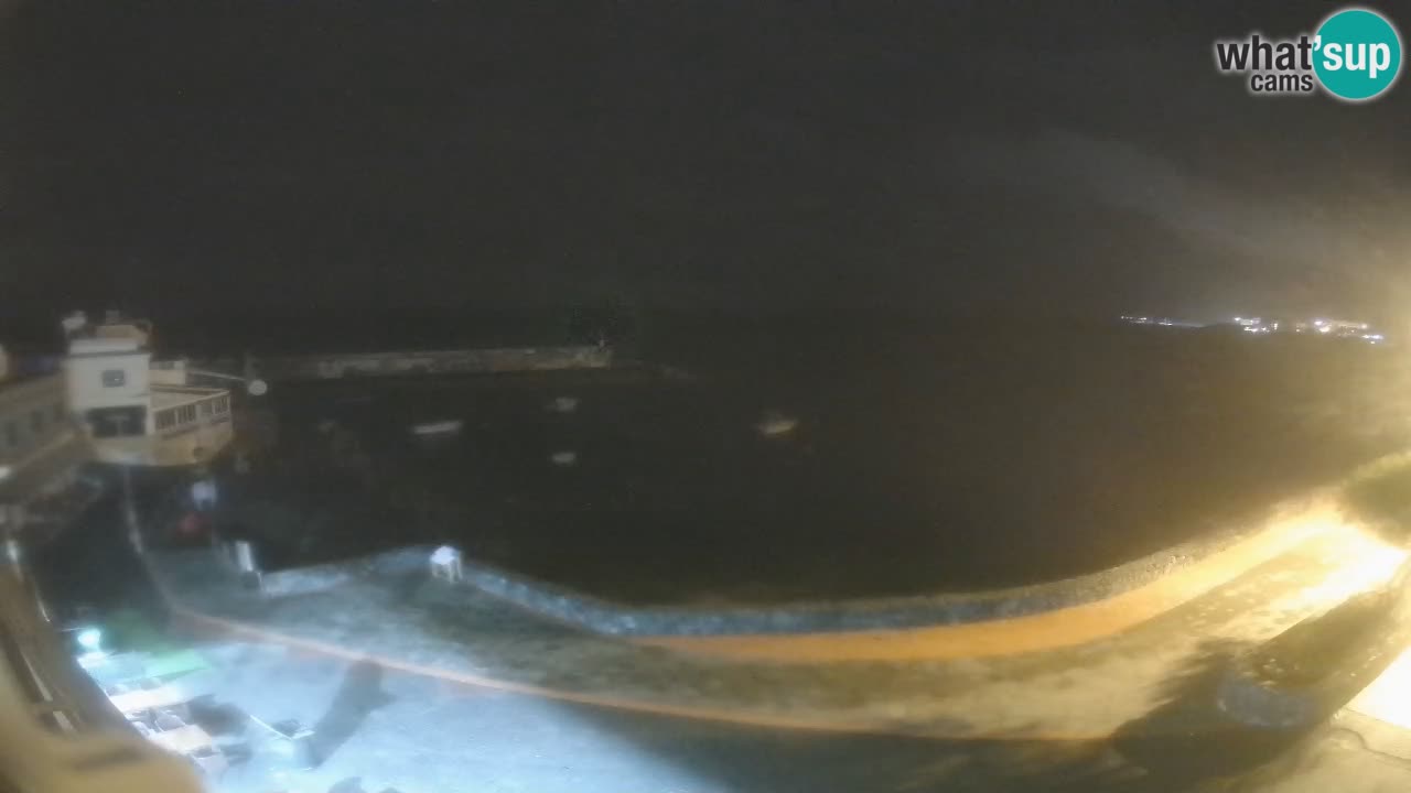 Los Abrigos – Promenade | Tenerife