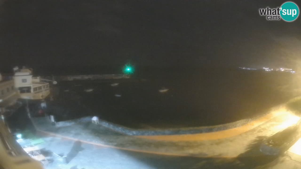 Los Abrigos – Promenade | Tenerife