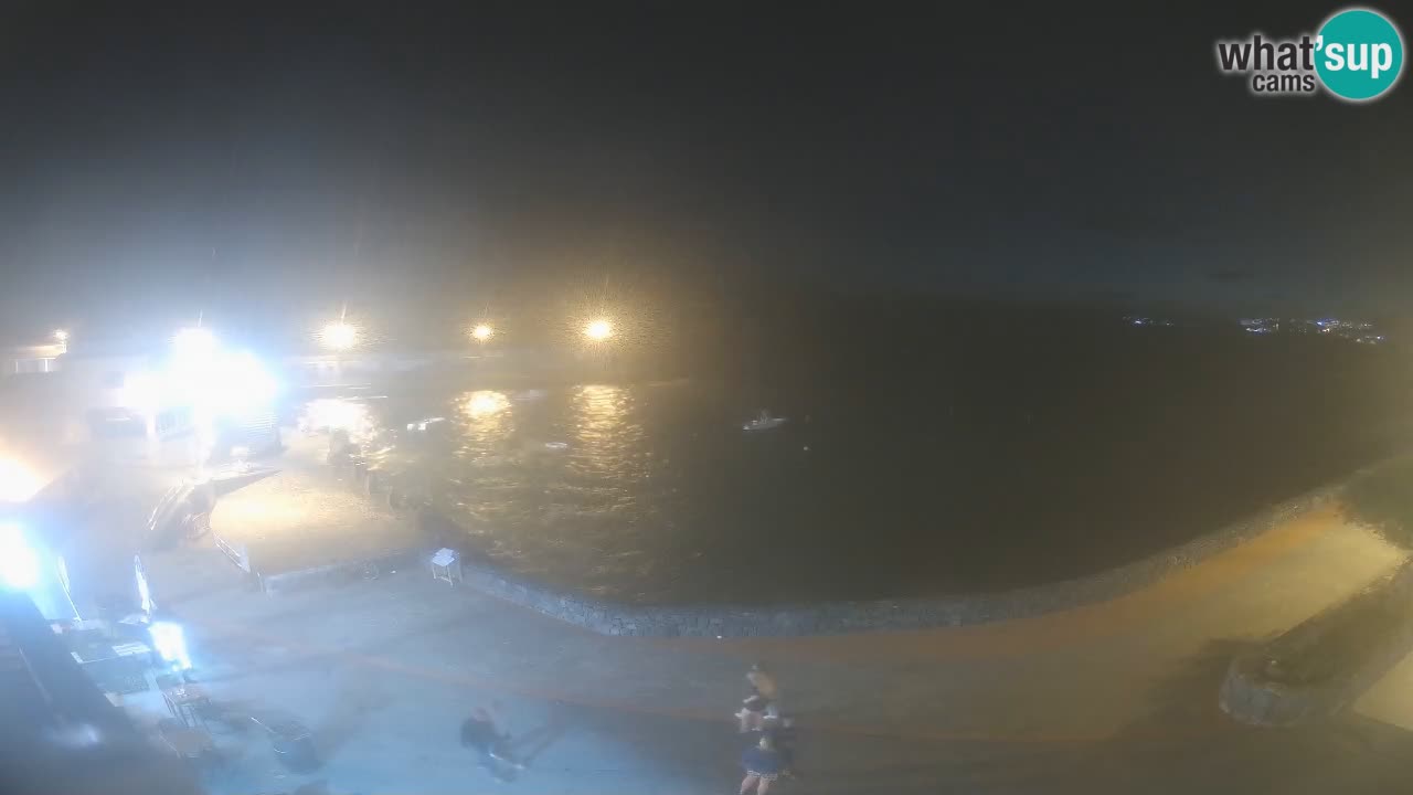 Los Abrigos – Promenade | Tenerife