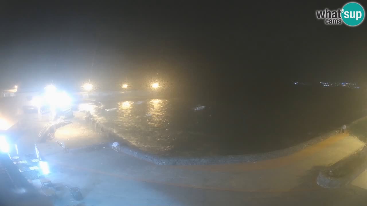 Los Abrigos – Promenade | Tenerife