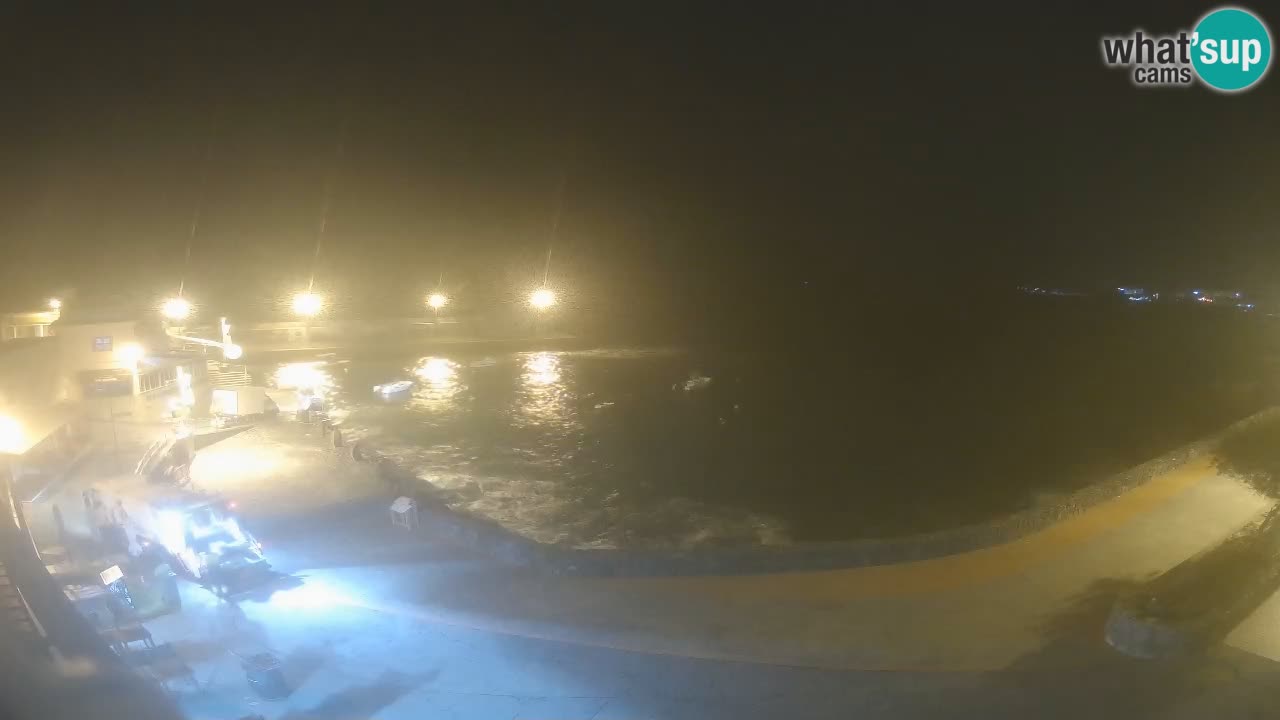 Los Abrigos – Promenade | Tenerife