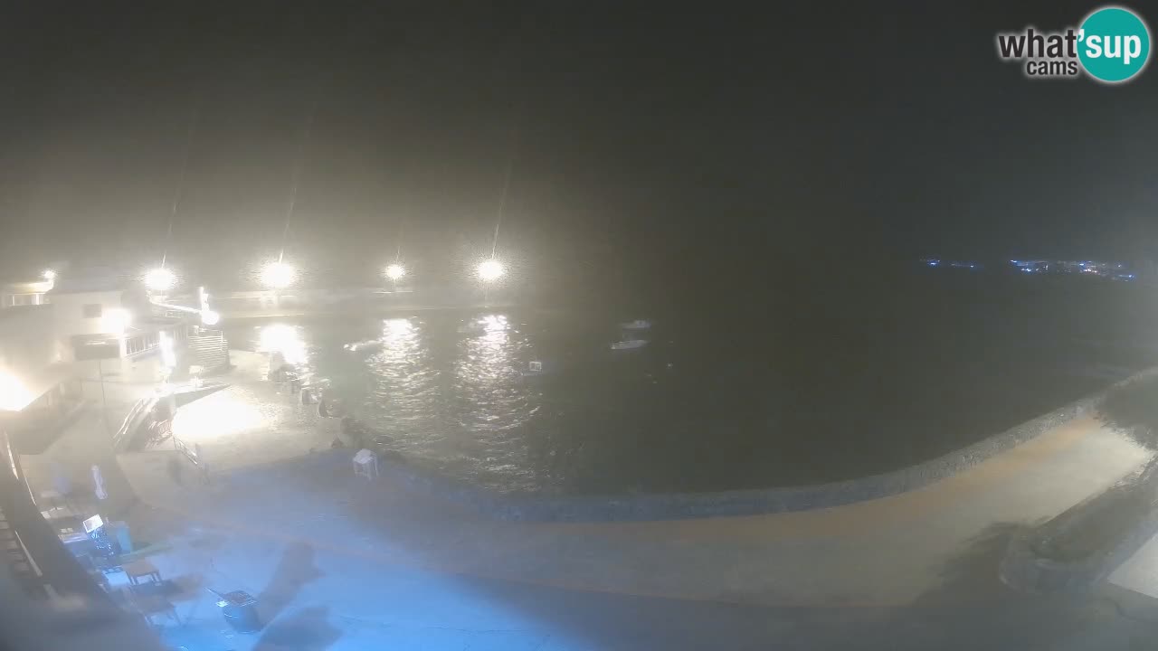 Los Abrigos – Promenade | Tenerife