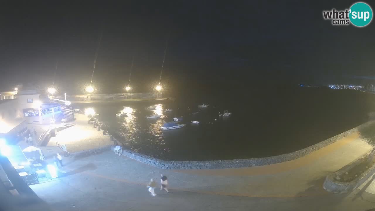 Los Abrigos – Promenade | Tenerife