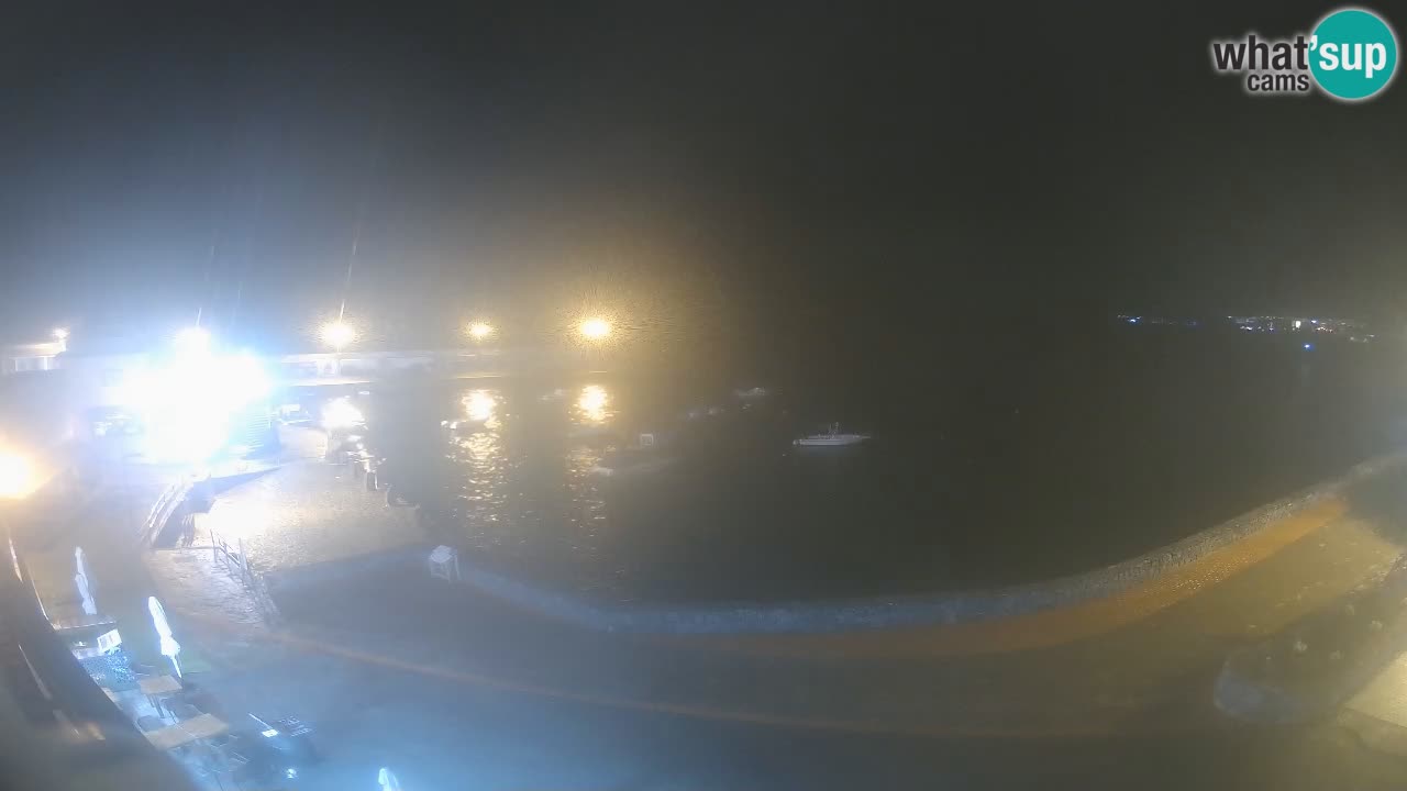 Los Abrigos – Promenade | Tenerife