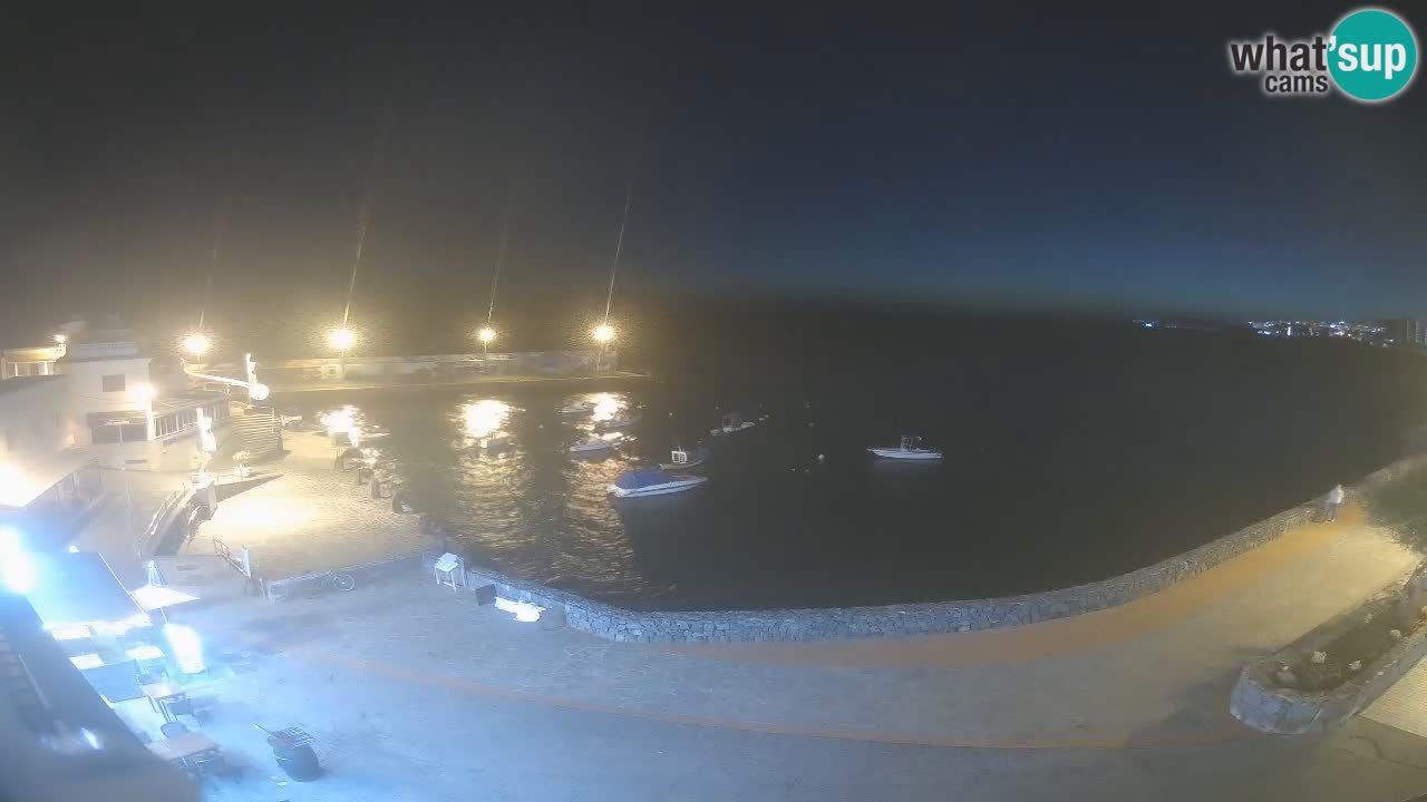 Los Abrigos – Promenade | Tenerife