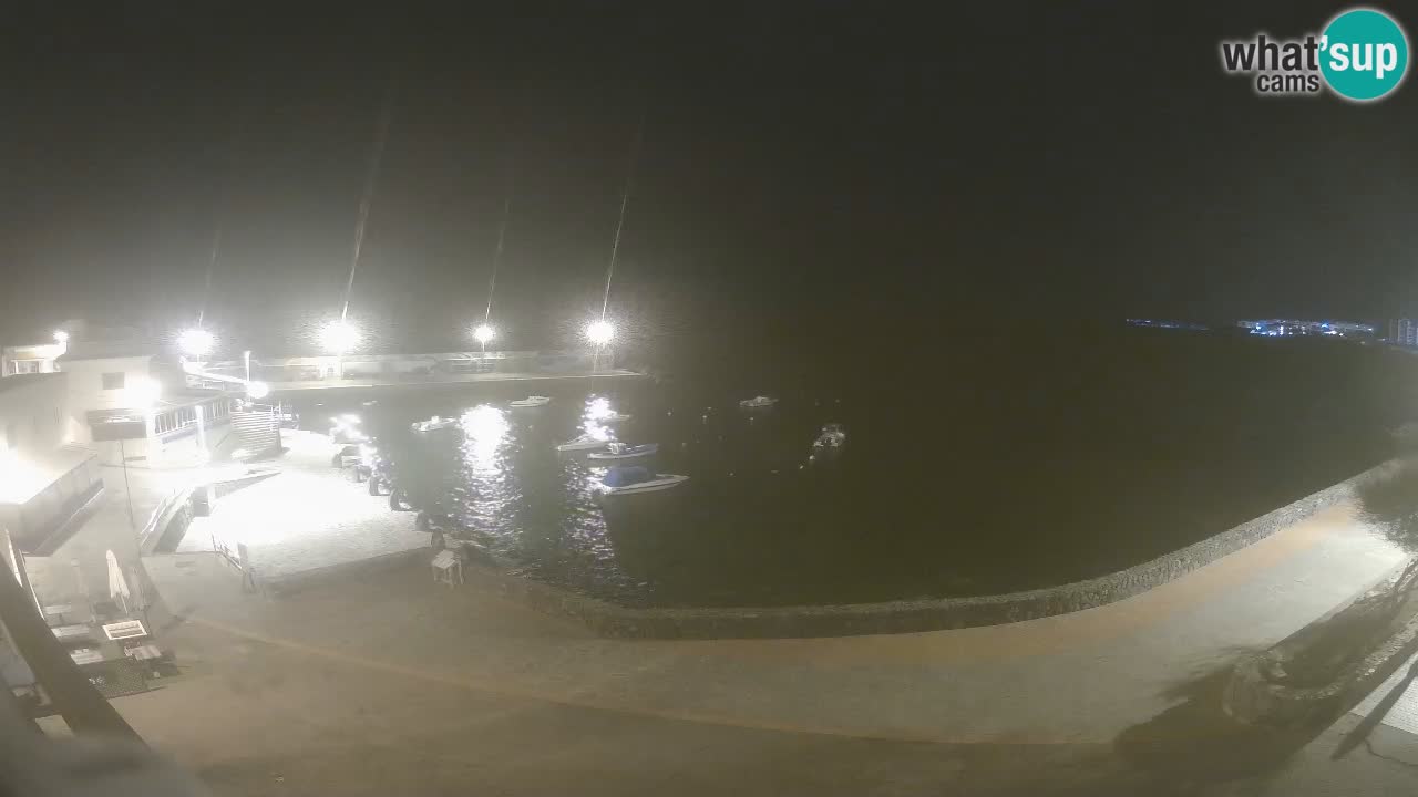 Los Abrigos – Promenade | Tenerife