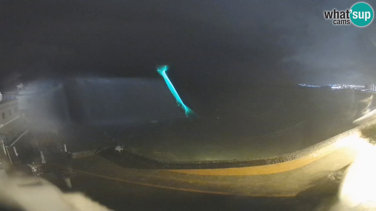 Los Abrigos – Promenade | Tenerife