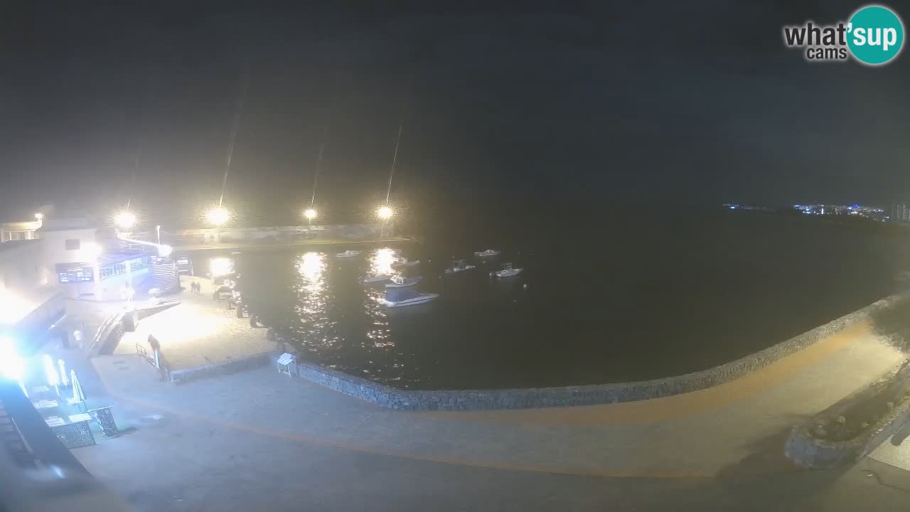 Los Abrigos – Promenade | Tenerife