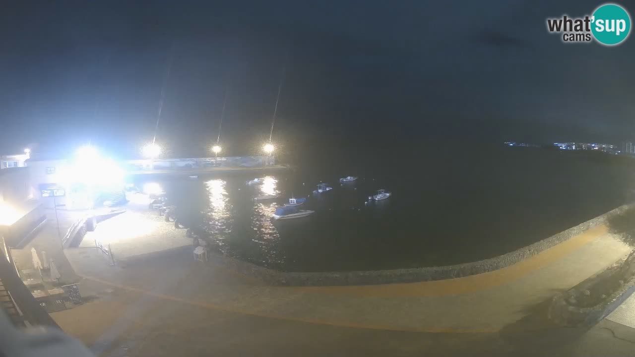 Los Abrigos – Promenade | Tenerife