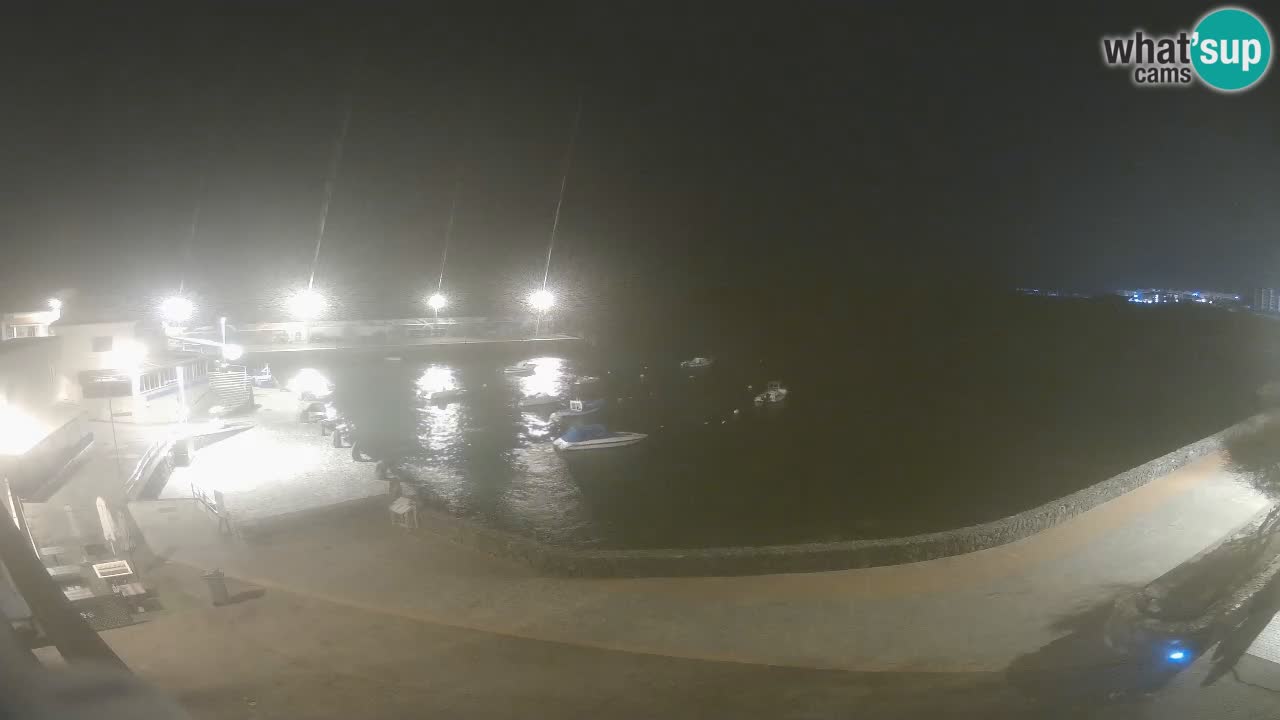 Los Abrigos – Promenade | Tenerife