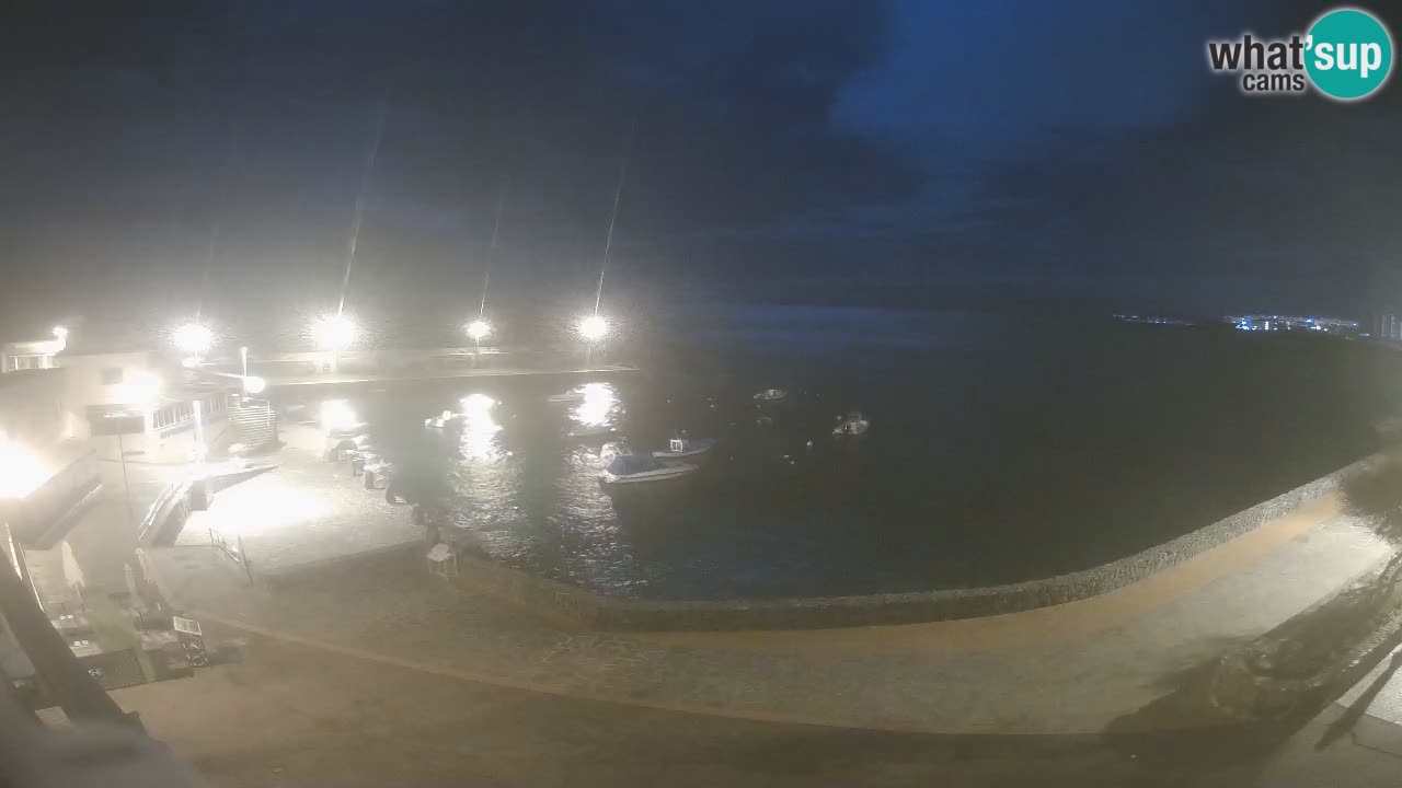 Los Abrigos – Promenade | Tenerife