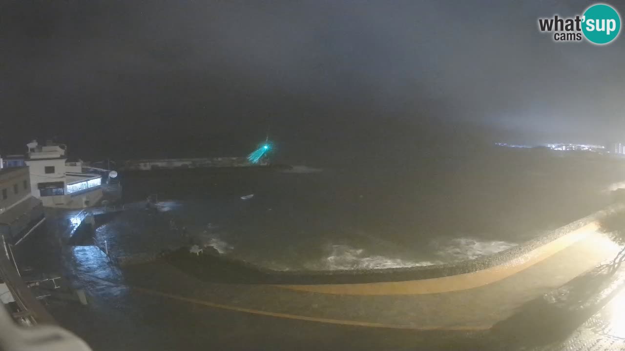 Los Abrigos – Promenade | Tenerife