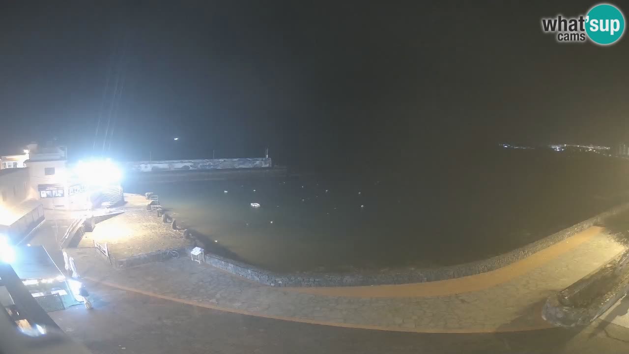 Los Abrigos – Promenade | Tenerife