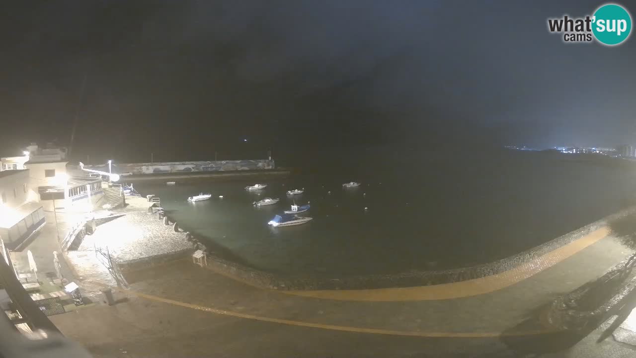 Los Abrigos – Lungomare | Tenerife