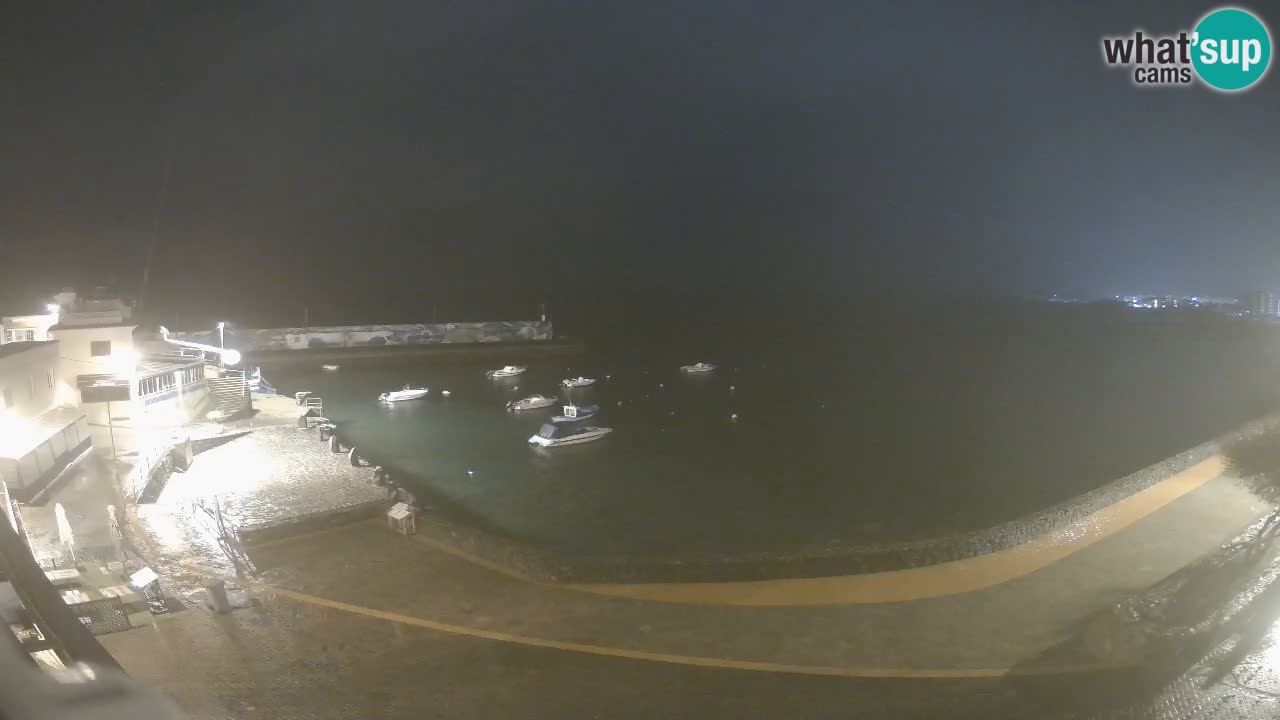 Los Abrigos – Promenada | Tenerife