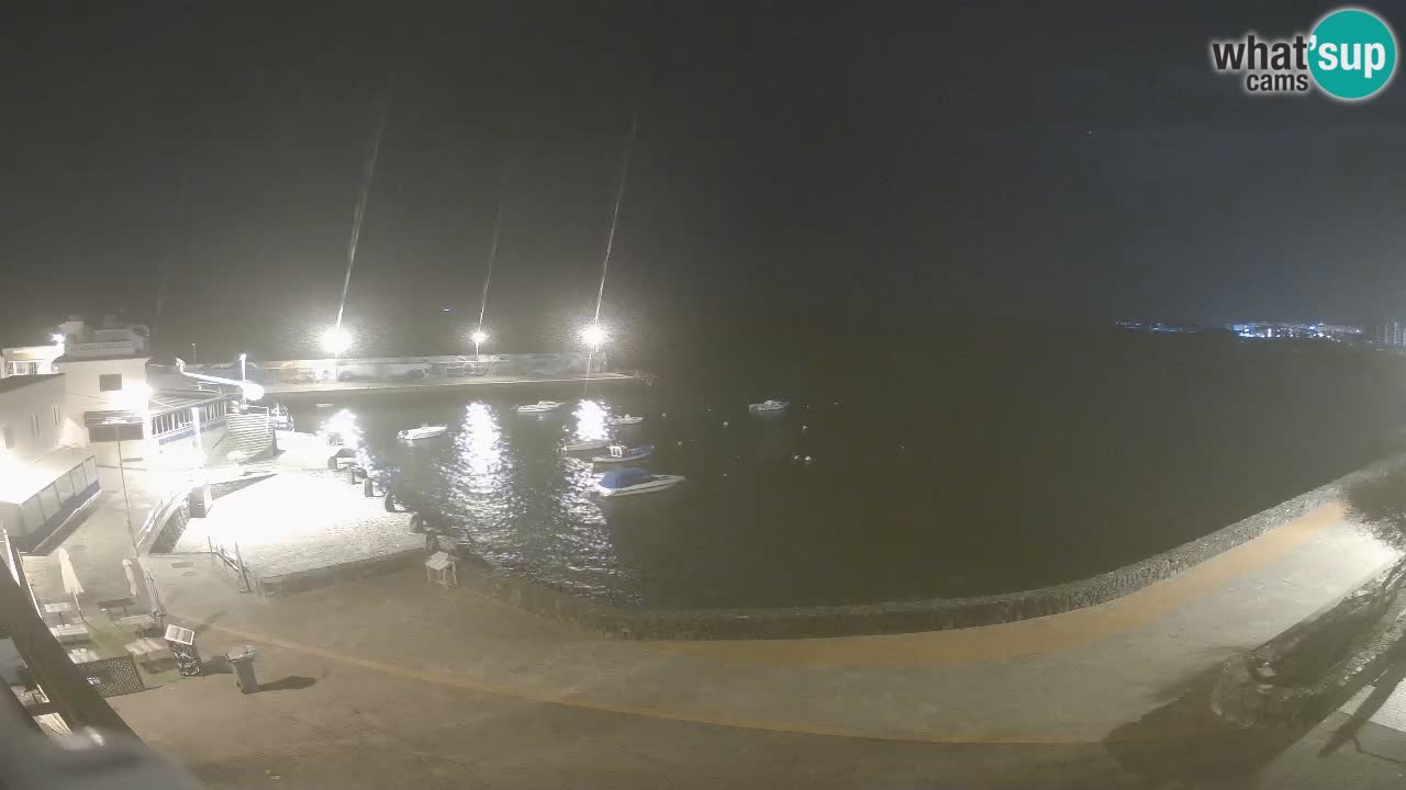 Los Abrigos – Promenade | Tenerife