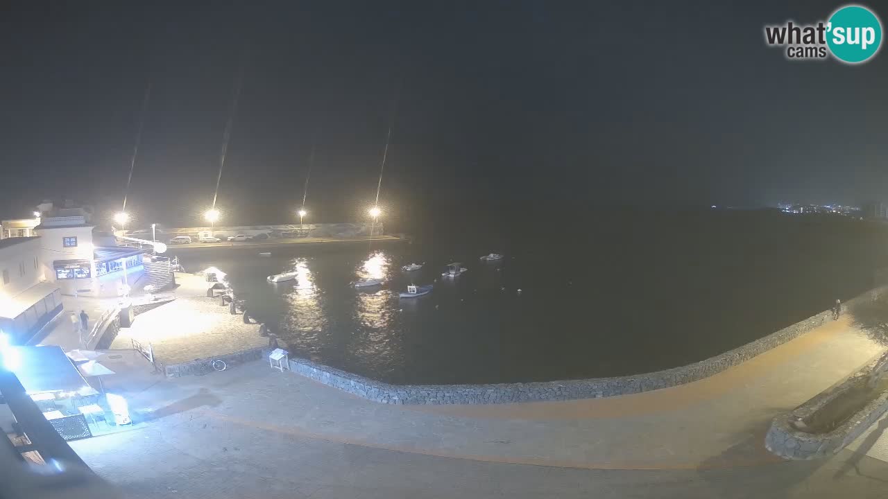 Los Abrigos – Promenade | Tenerife