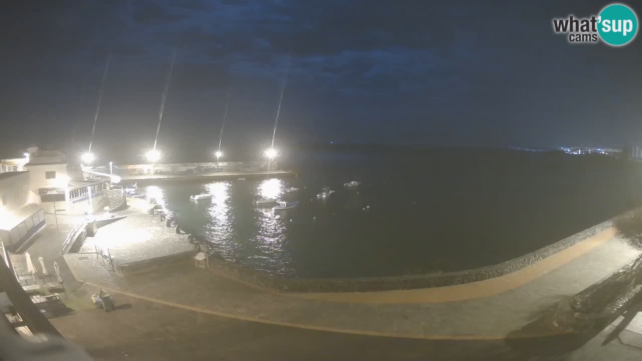 Los Abrigos – Promenade | Tenerife