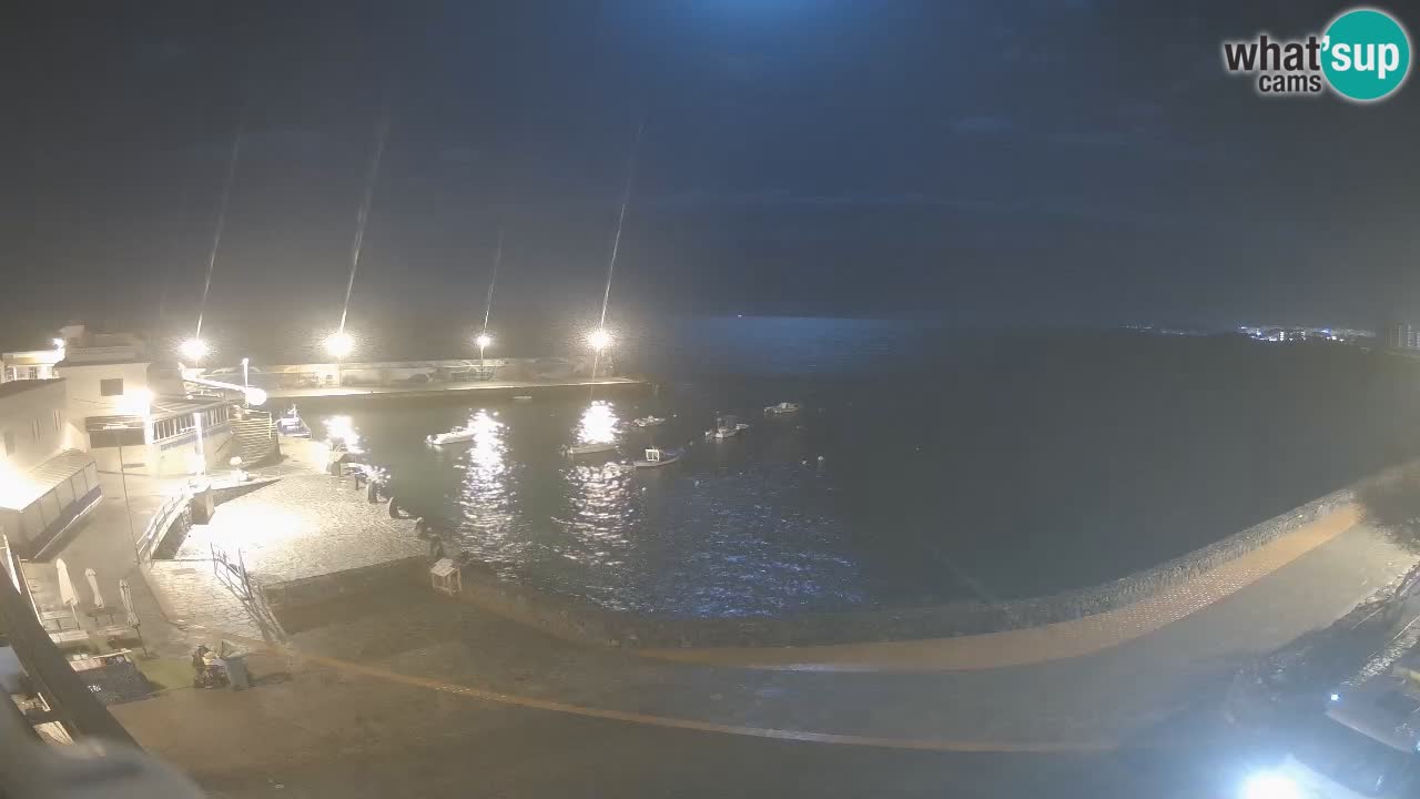 Los Abrigos – Promenade | Tenerife