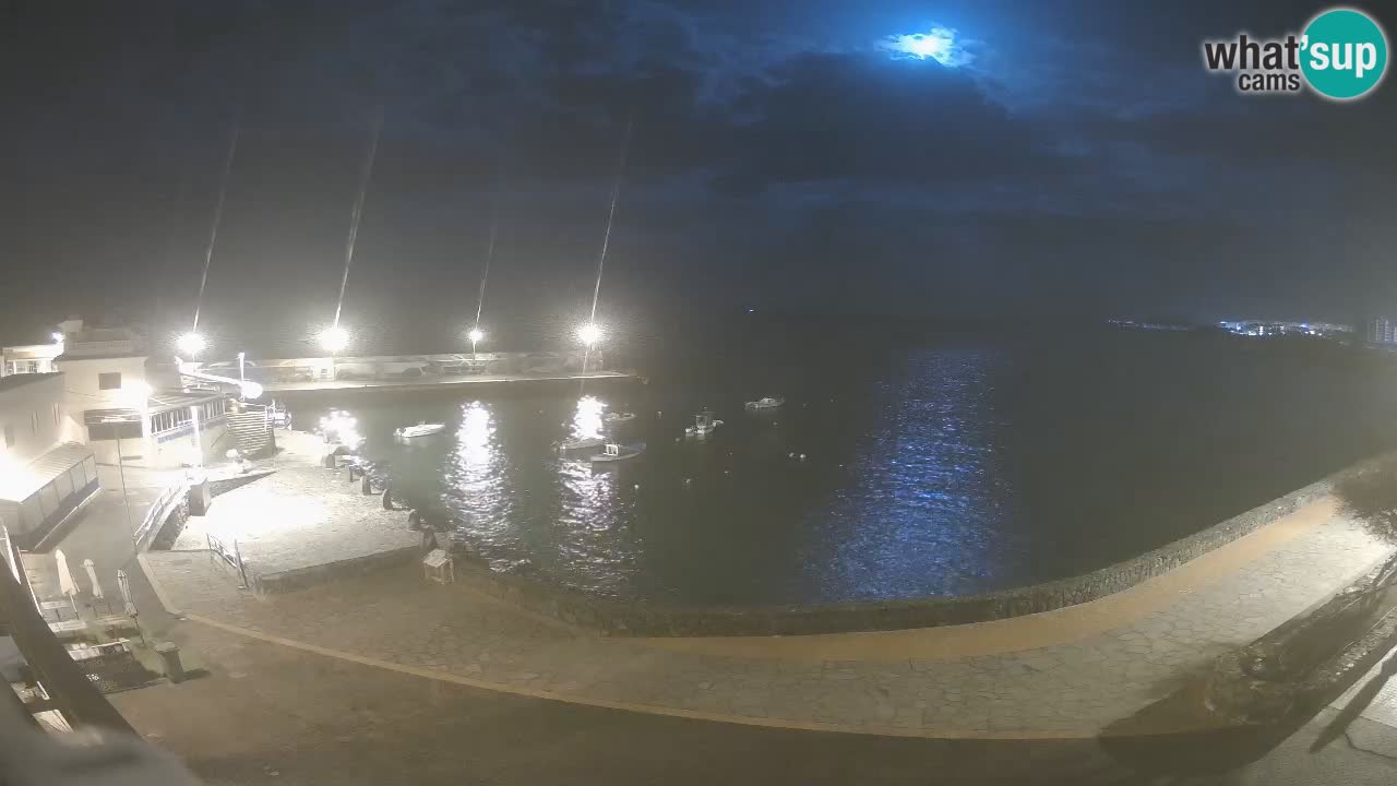 Los Abrigos – Lungomare | Tenerife