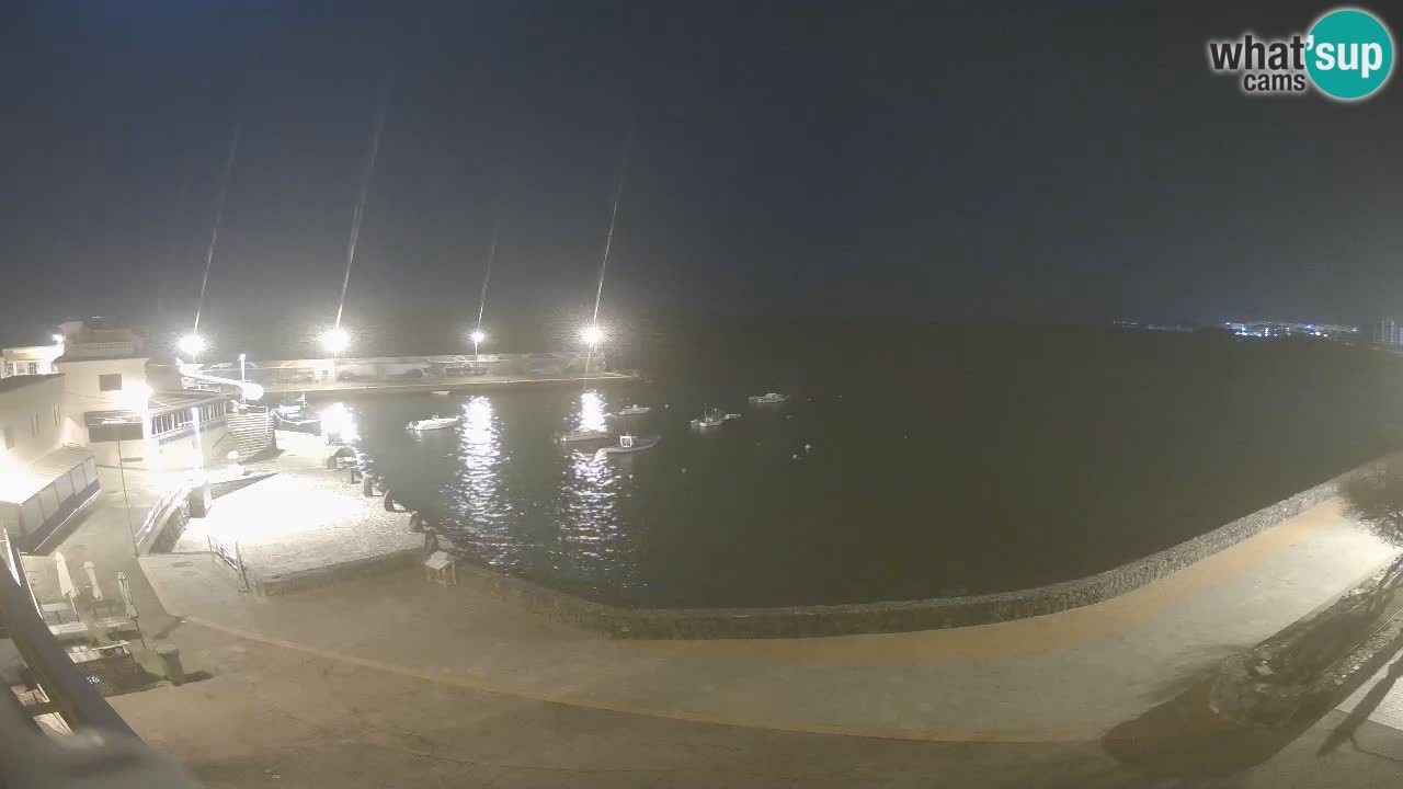 Los Abrigos – Promenade | Tenerife