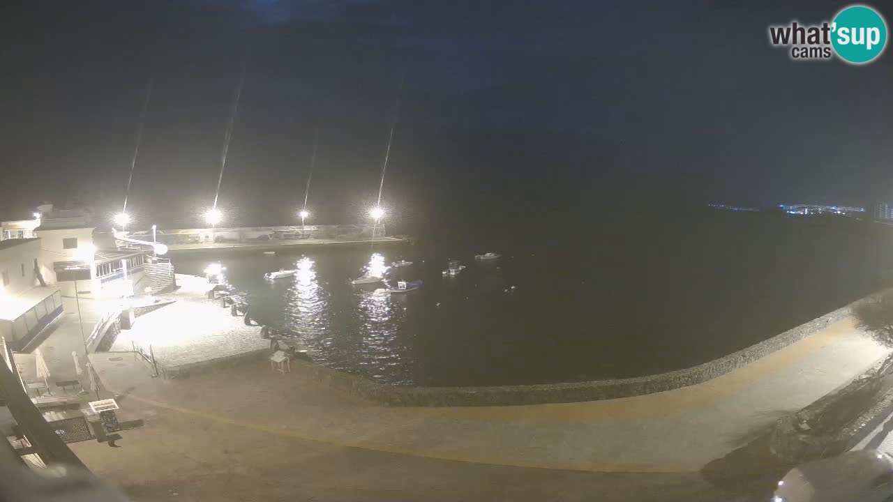 Los Abrigos – Promenade | Tenerife