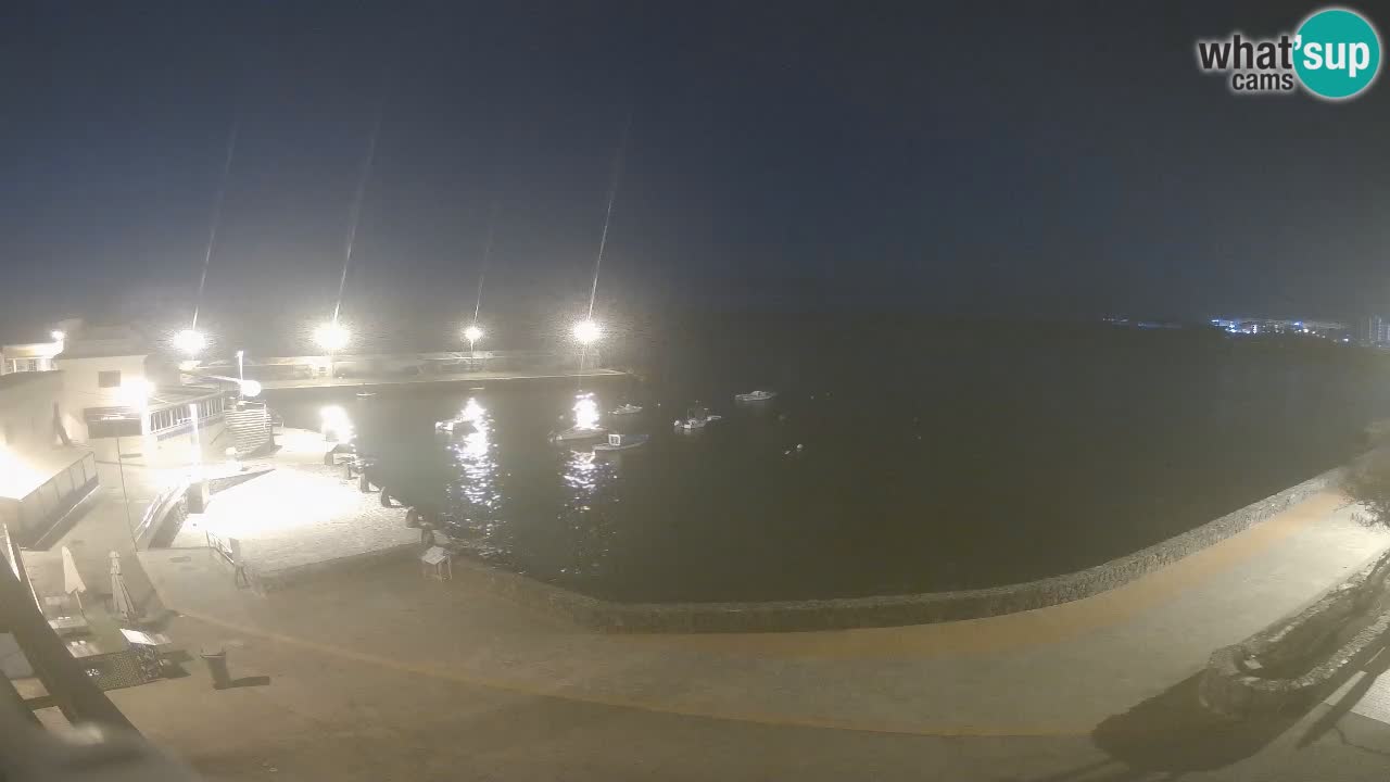 Los Abrigos – Promenade | Tenerife