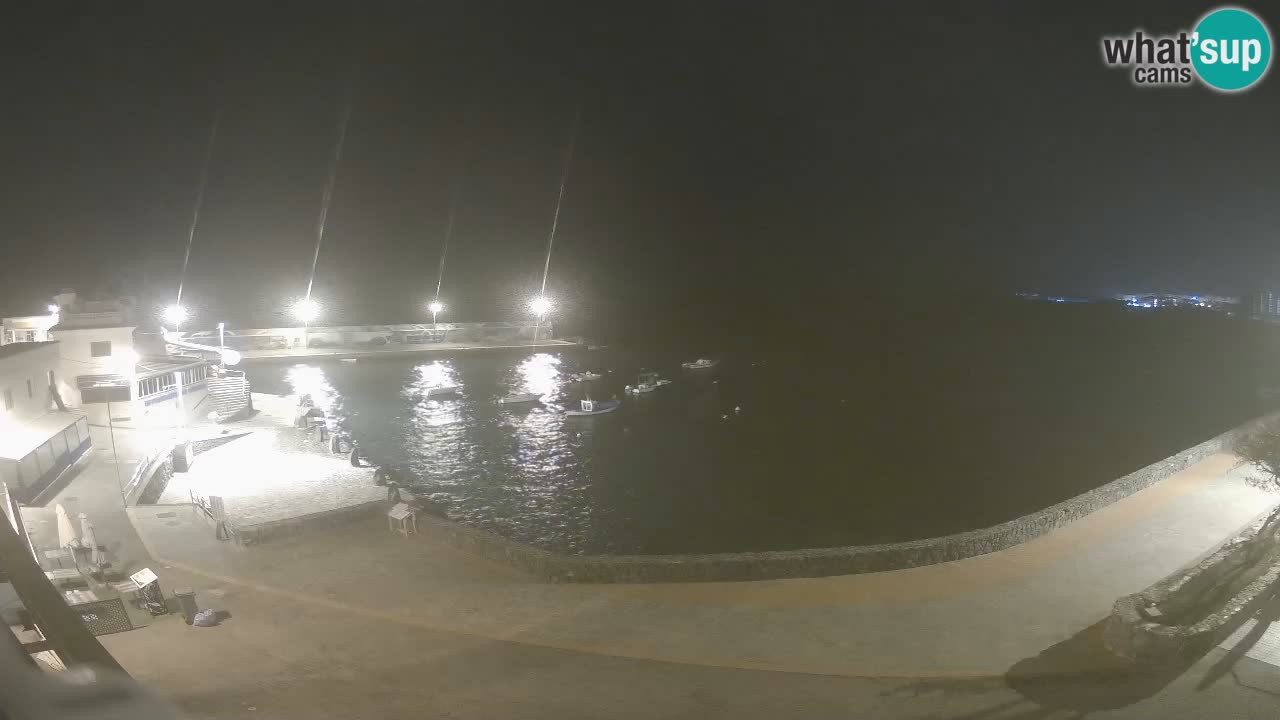 Los Abrigos – Promenade | Tenerife