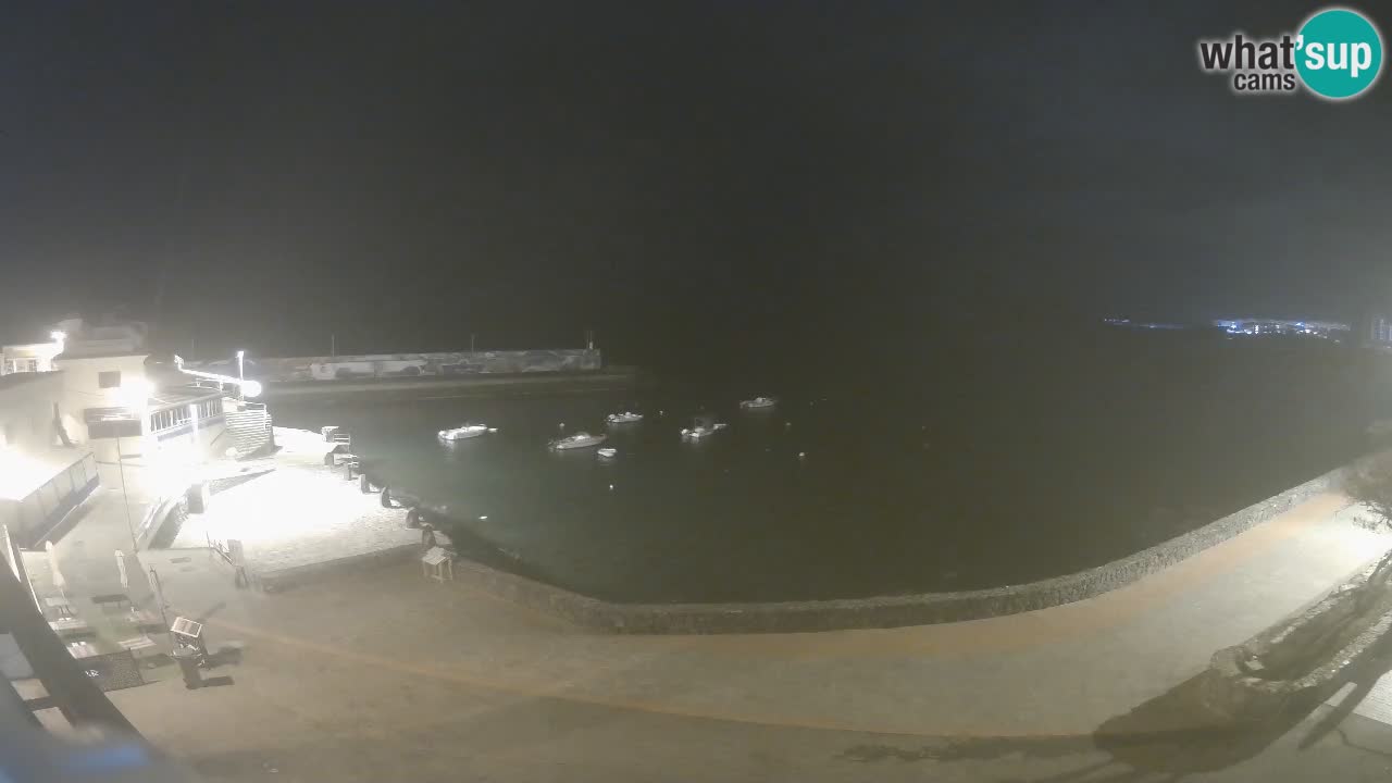 Los Abrigos – Promenade | Tenerife