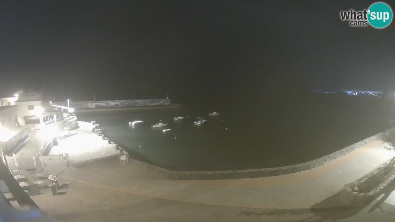 Los Abrigos – Promenade | Tenerife