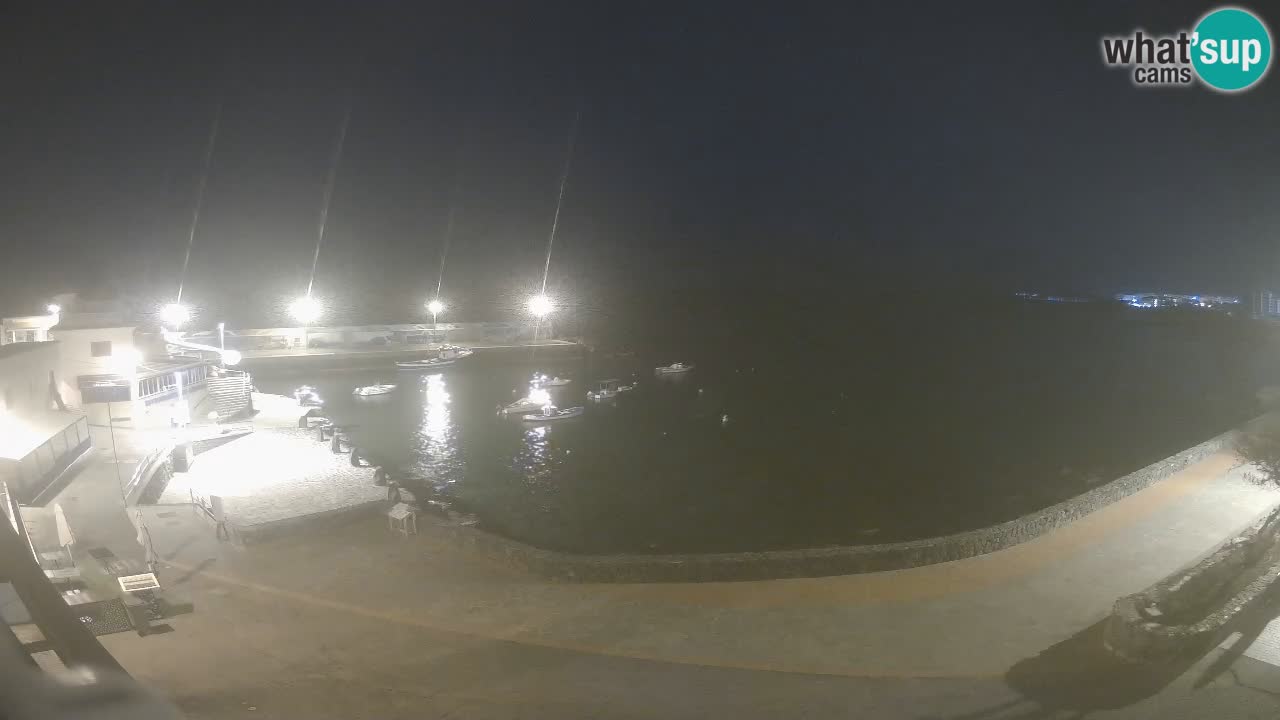 Los Abrigos – Promenade | Tenerife