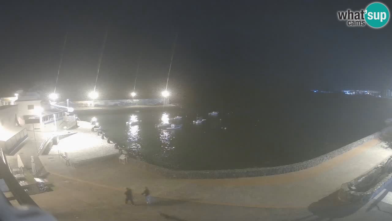 Los Abrigos – Promenade | Tenerife