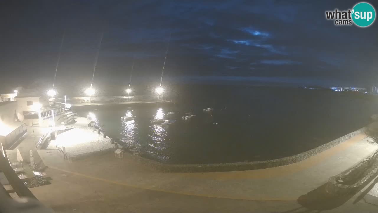 Los Abrigos – Promenade | Tenerife