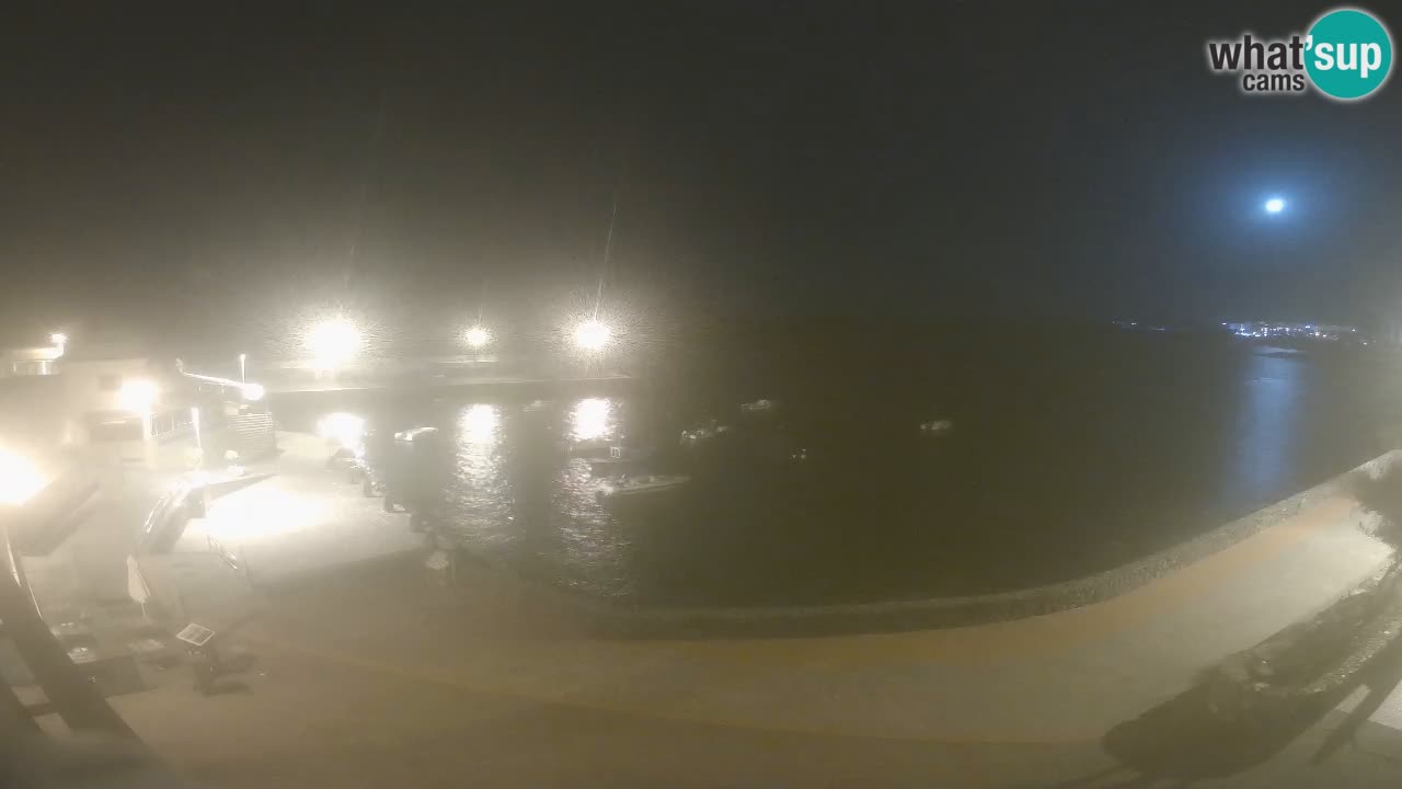 Los Abrigos – Promenade | Tenerife