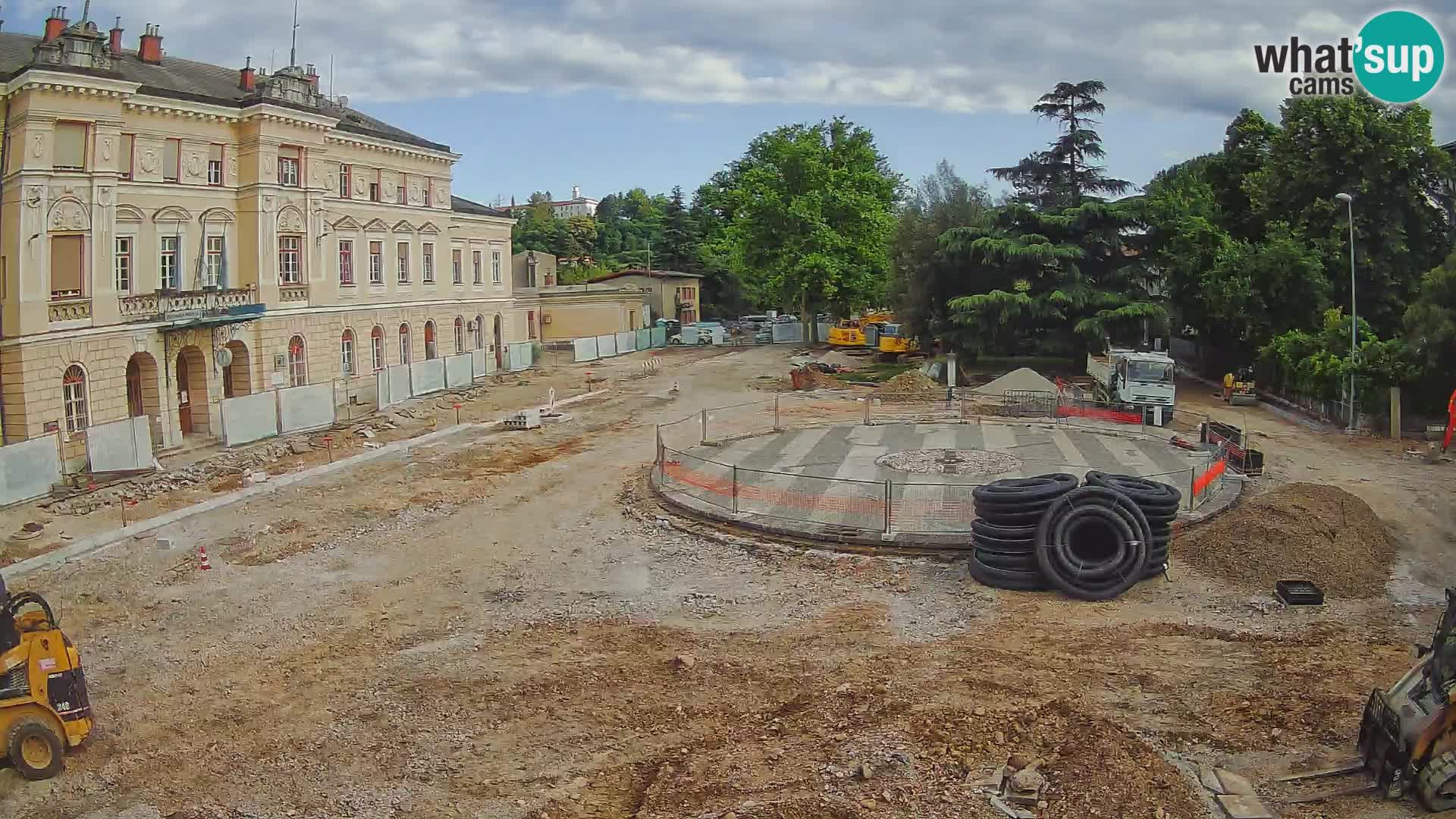 Spletna kamera trg Evrope | Transalpina – Nova Gorica / Gorica