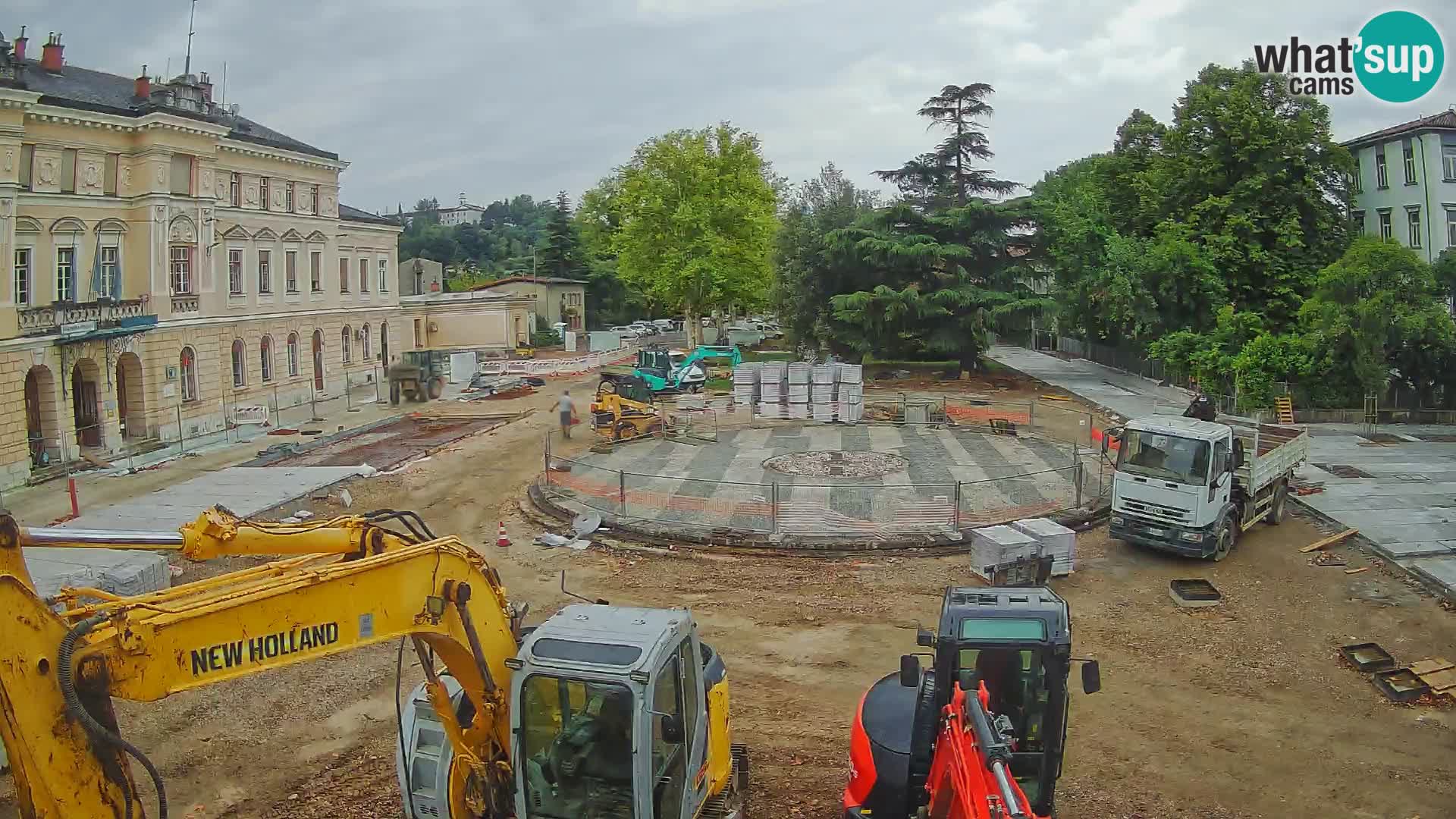 Webcam Piazza della Transalpina / Piazza Europe – Gorizia | Nova Gorica