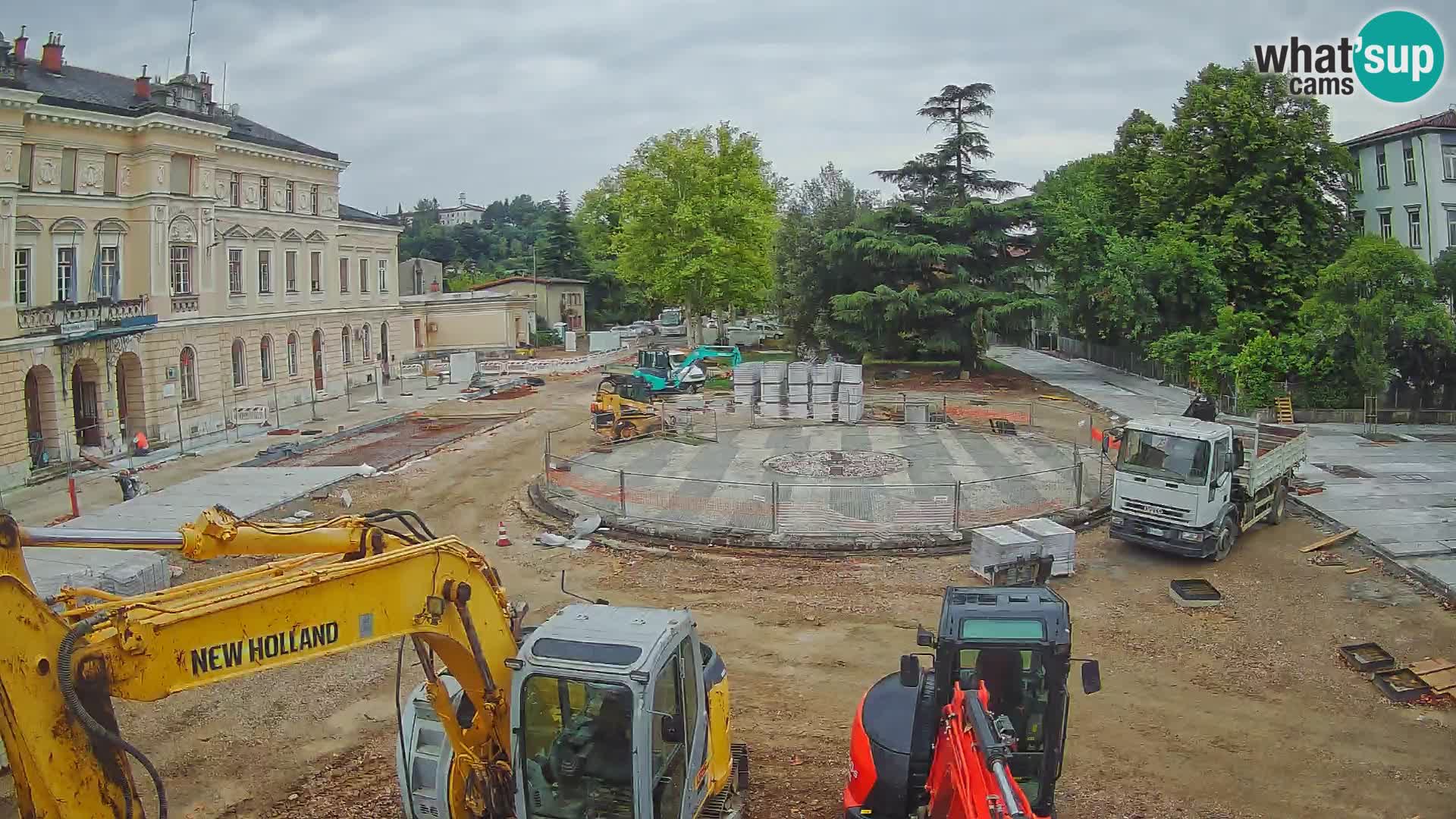 Webcam Piazza della Transalpina / Piazza Europe – Gorizia | Nova Gorica