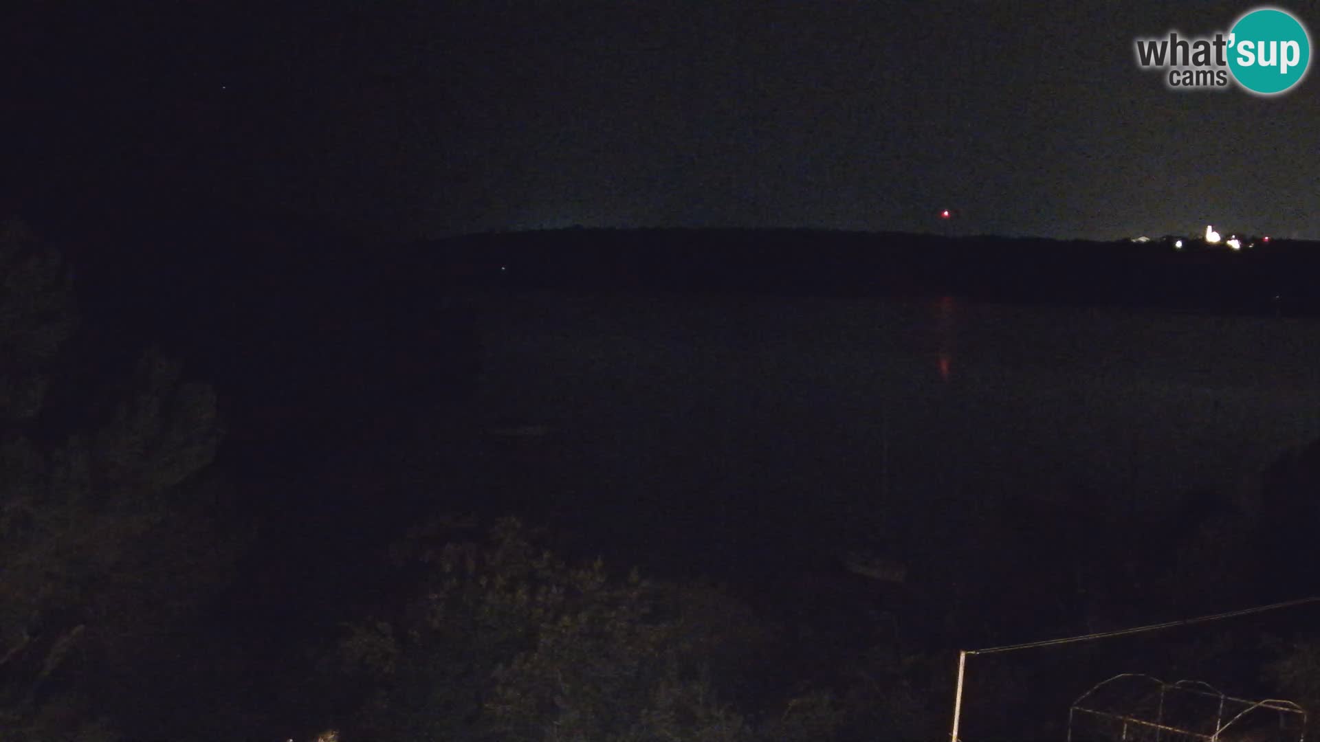 Kamera na żywo - Banjole