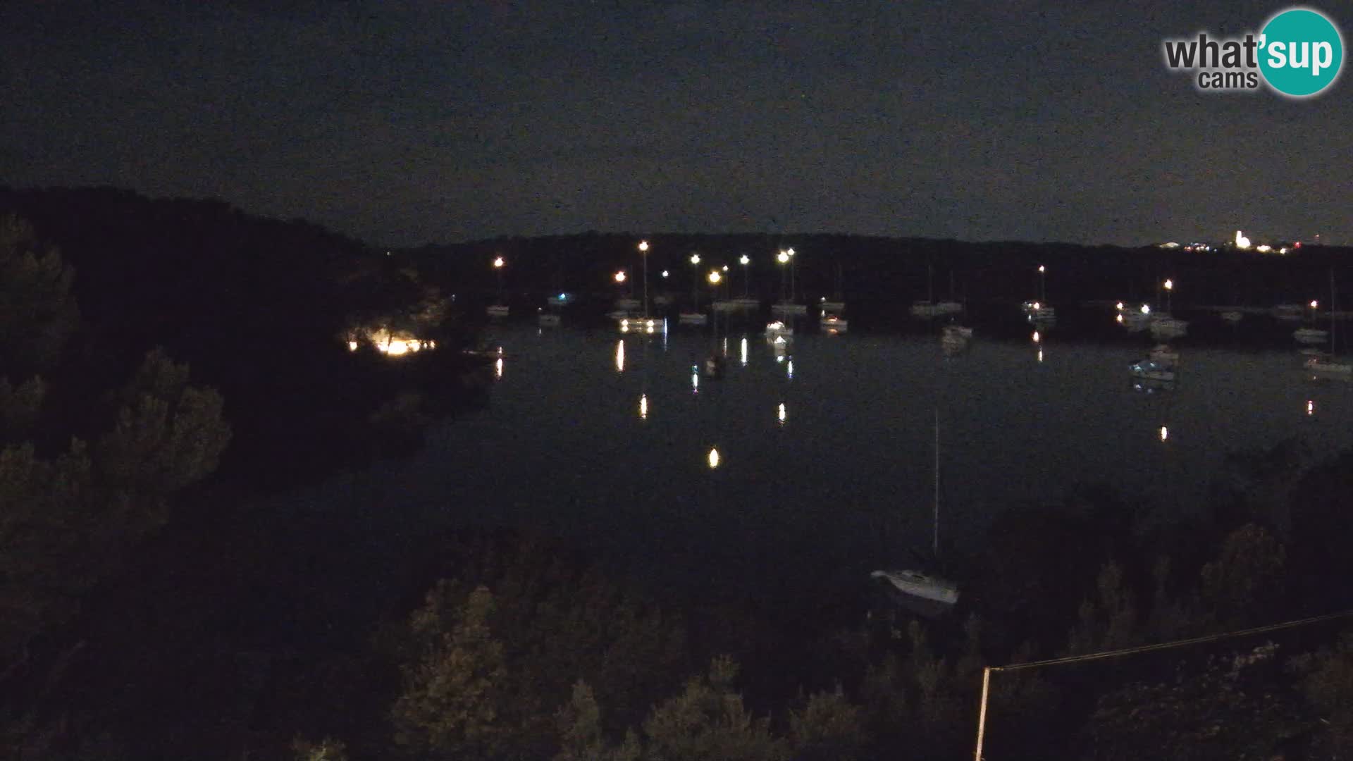Kamera na żywo - Banjole